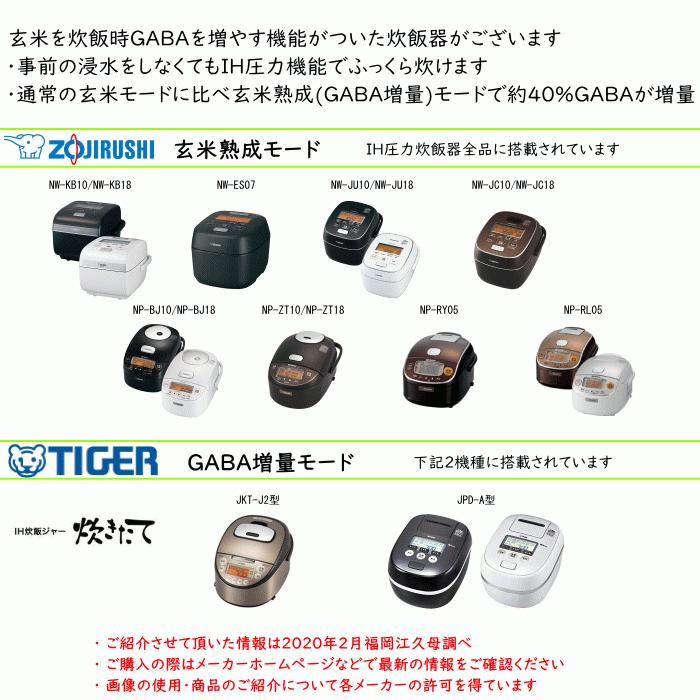 無農薬 無肥料 栽培米 10Kg | 玄米 福岡県産 令和5年度産 元気つくし 筑後久保農園 自然栽培米｜ekubo｜16