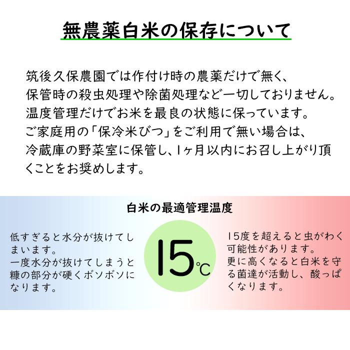 無農薬 ボカシ肥料 栽培米 2Kg | お試しセット 何度でもご利用頂けます 選べる 白米 分づき 福岡県産 令和5年度産 にこまる 筑後久保農園｜ekubo｜15