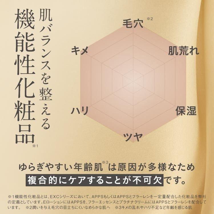 EXC 美容液 ビタミンc誘導体 APPS フラーレン フラーレン配合化粧品