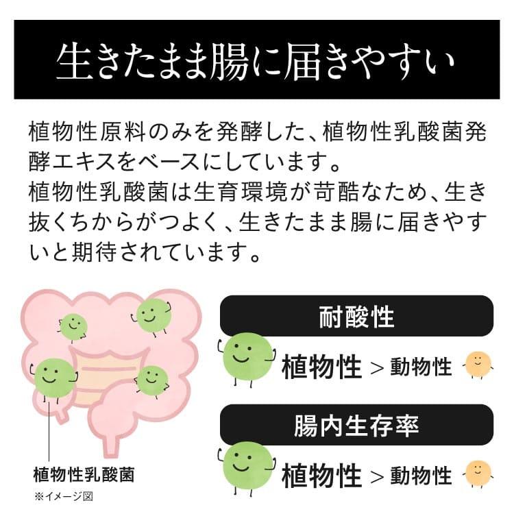 エクセレントメディカル 酵素ドリンク ファスティング メイト ヌグ