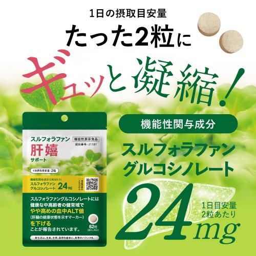 エクセレントメディカル スルフォラファン サプリ やや高めの ALT値を