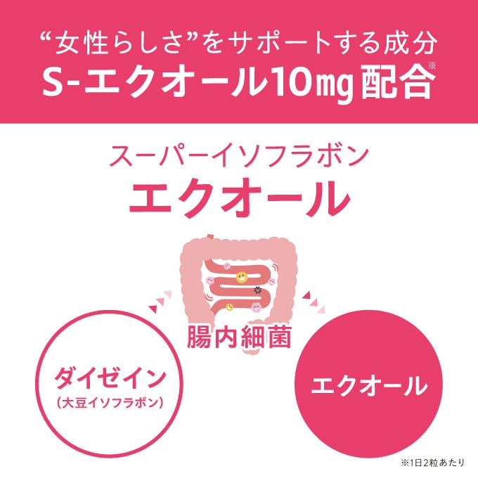 エクセレントメディカル エクオール 10mg配合 サプリメント 産婦人科医