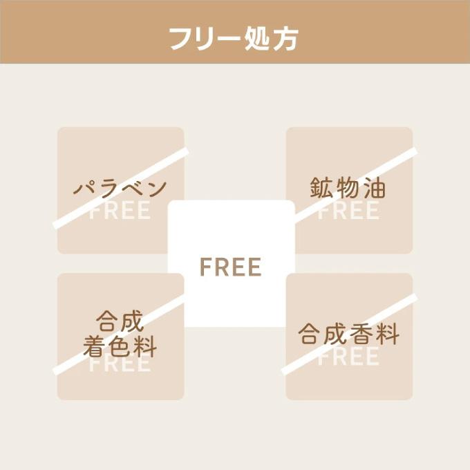モンバーチェ レチノール ボディクリーム リッチ 400g 大容量 日本製