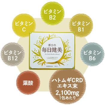 ハトムギ ハトムギエキス CRDエキス ハトムギサプリ 博士の毎日健美