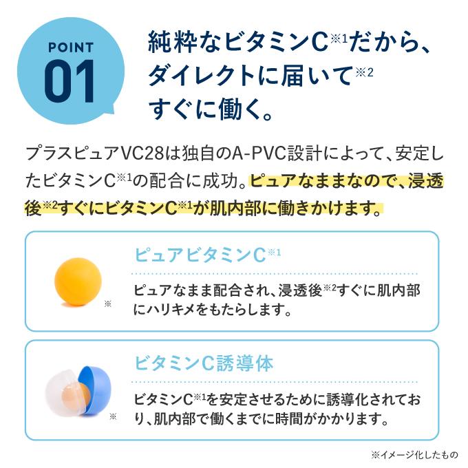 ピュア ビタミンC 美容液 プラスピュアVC28 A-PVC お試し 2mL 高濃度 ビタミンC 28％配合 水を一切使わない 両親媒性美容液 皮膚の専門家監修｜ekuserennto｜08