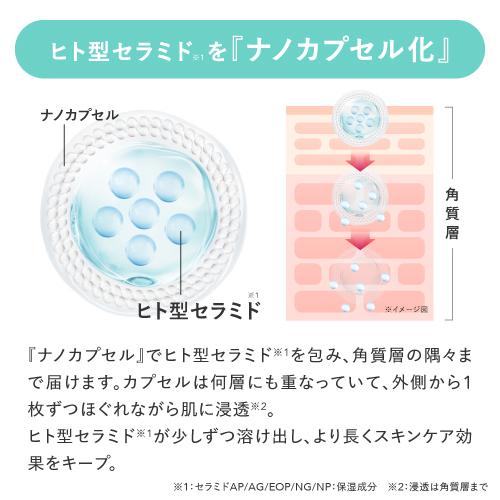 プラスキレイ セラミド 美容液 5つのヒト型セラミド PDRN CICA シカ