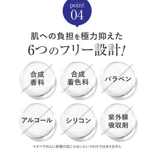 グラナクティブレチノイド 純粋レチノール 高配合 6種の レチノール クリーム プラスキレイ プラスレチAクリーム 30g 日本製 yff｜ekuserennto｜13