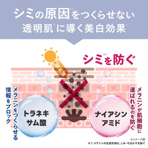 プラスキレイ シワ 改善 ナイアシンアミド シミ 予防 美白