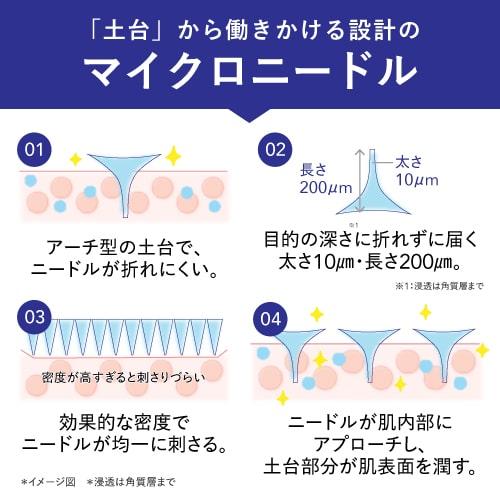 プラスキレイ マイクロニードル パッチ マイクロパッチ ニードル