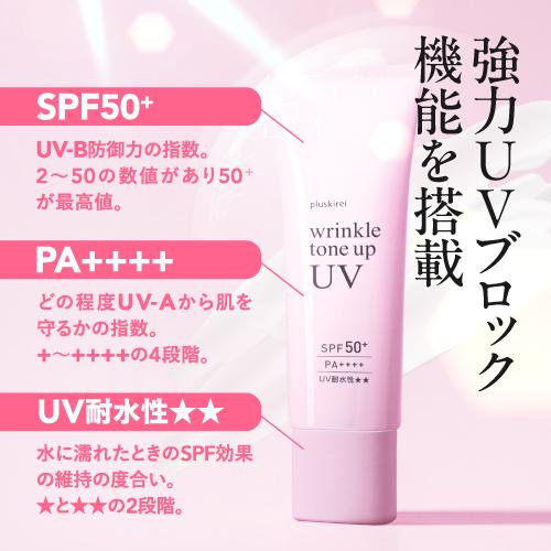 プラスキレイ 薬用 ナイアシンアミド トーンアップUV 日焼け止め 化粧