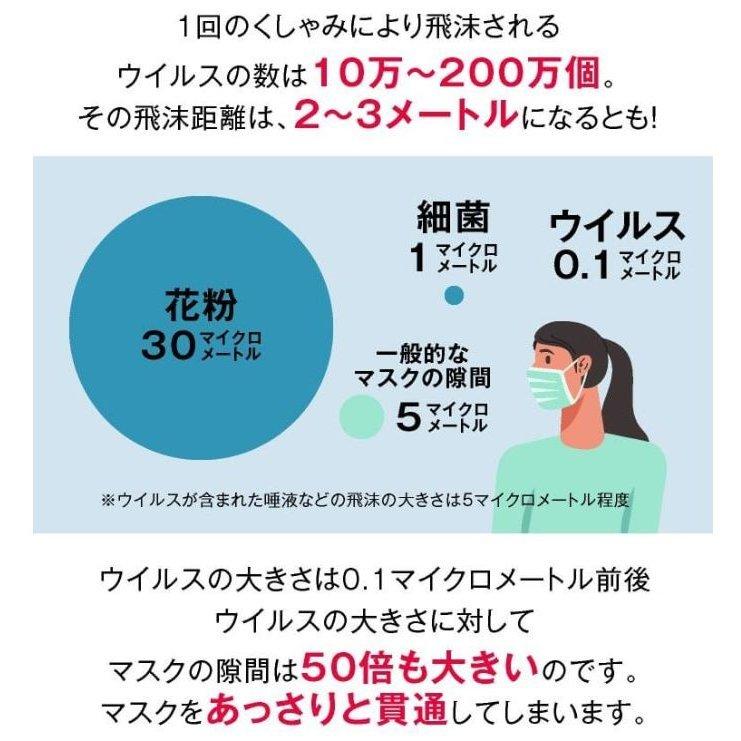 次亜塩素酸対応 バイバイ菌 アウトレット品 ポータブル超音波加湿器 噴霧器 人気激安 次亜塩素酸対応 バイバイ菌 アウトレット品 ポータブル超音波加湿器 噴霧器 人気激安