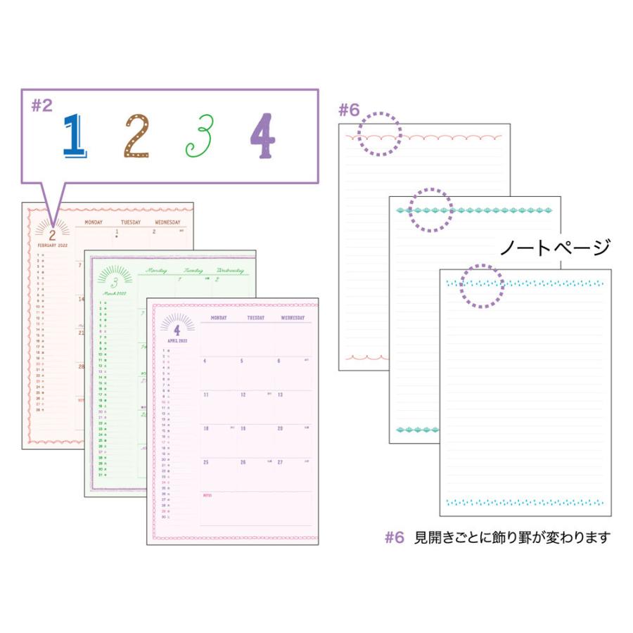 即納 最大半額 手帳 22 マトカ 22年1月始まり ダイアリー スケジュール帳 B6サイズ マンスリー フルカラー トラノコ Toranoko Dprd Jatimprov Go Id