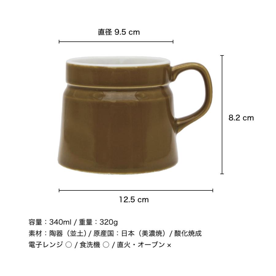 SERATA（セラータ） Milo ミロ マグカップ｜食器 美濃焼 誕生日 ギフト