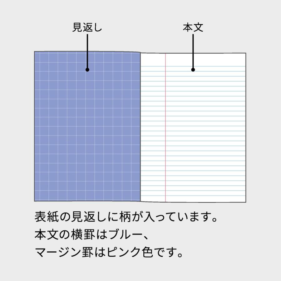 DOUBLE-FACED NOTEBOOK ダブルフェイスノート ｜メール便対応｜el-market｜12