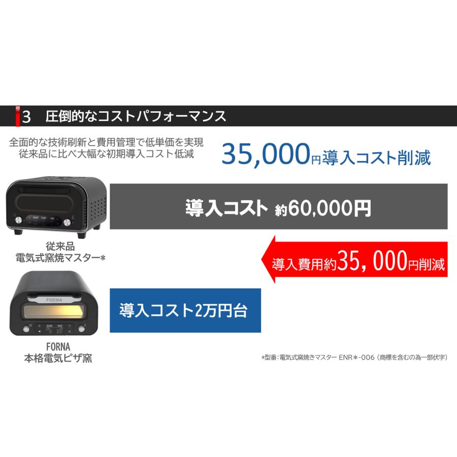 FORNA 家庭用本格電気ピザ窯 最高到達温度440度 家庭用 |  | 06