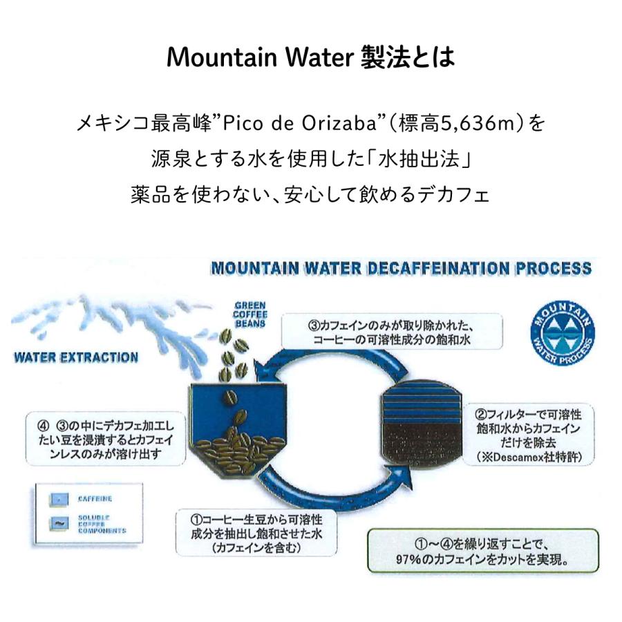 デカフェマンデリン [ インドネシア産 ] / 220g | 苦味・コク・カフェオレ |  | 02
