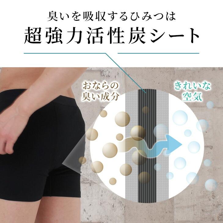気になる臭いを94%以上カット おなら消臭パンツ 消臭パンツ 消臭下着