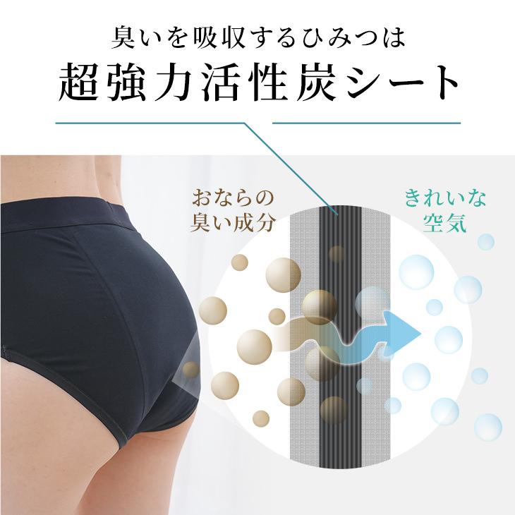 おなら消臭パンツ 消臭パンツ 消臭下着 消臭ショーツ 消臭インナー