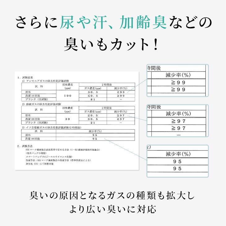 おなら消臭パンツ 消臭パンツ 消臭下着 消臭ショーツ 消臭インナー フェムテック フェムケア ハイウエスト レディース 女性用 過敏性腸症候群 IBS 爆買の画像