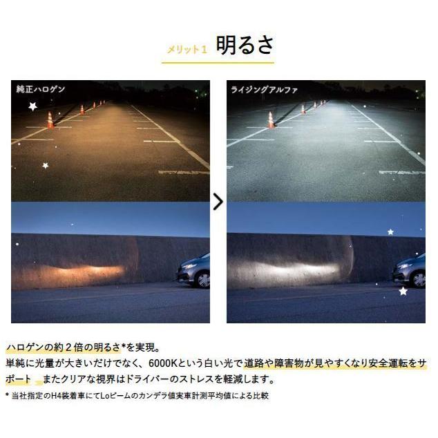 H8 H9 H11 H16 2800k 純正ハロゲン交換 Rizinga Ledヘッドライト ハロゲンから簡単交換でledに 長寿命 000時間 角度調整可能 ファンレス仕様 Rizinga H8 2800k 電気の壺 ヤフーショッピング店 通販 Yahoo ショッピング