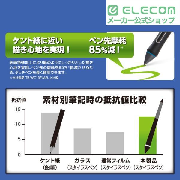 ELECOM（エレコム） Wacom Cintiq Pro 16用フィルム ペーパーライク