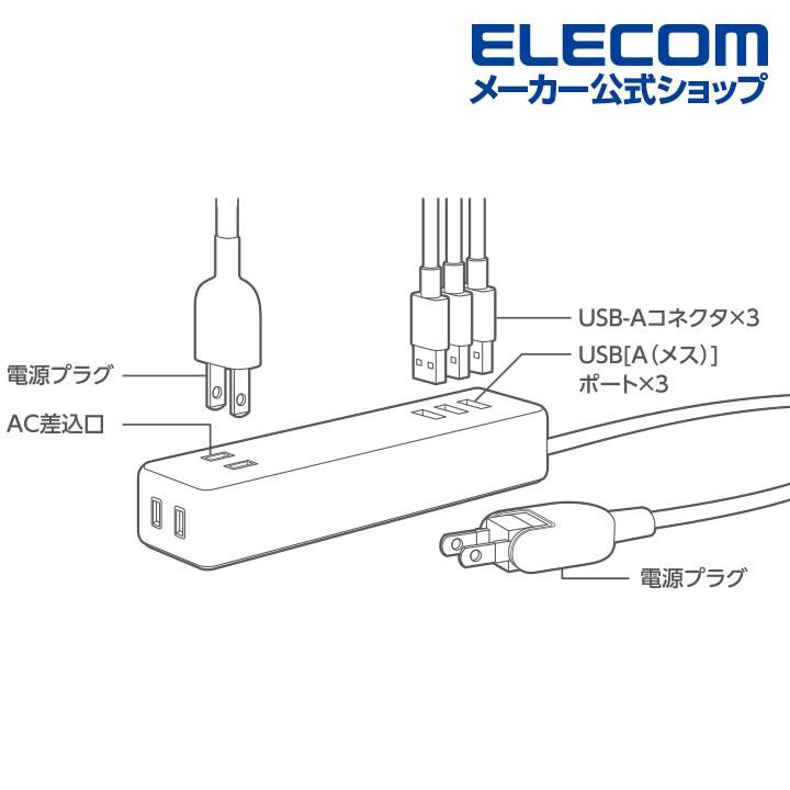 ELECOM エレコム モバイル USBタップ ケーブル iphone スマホ