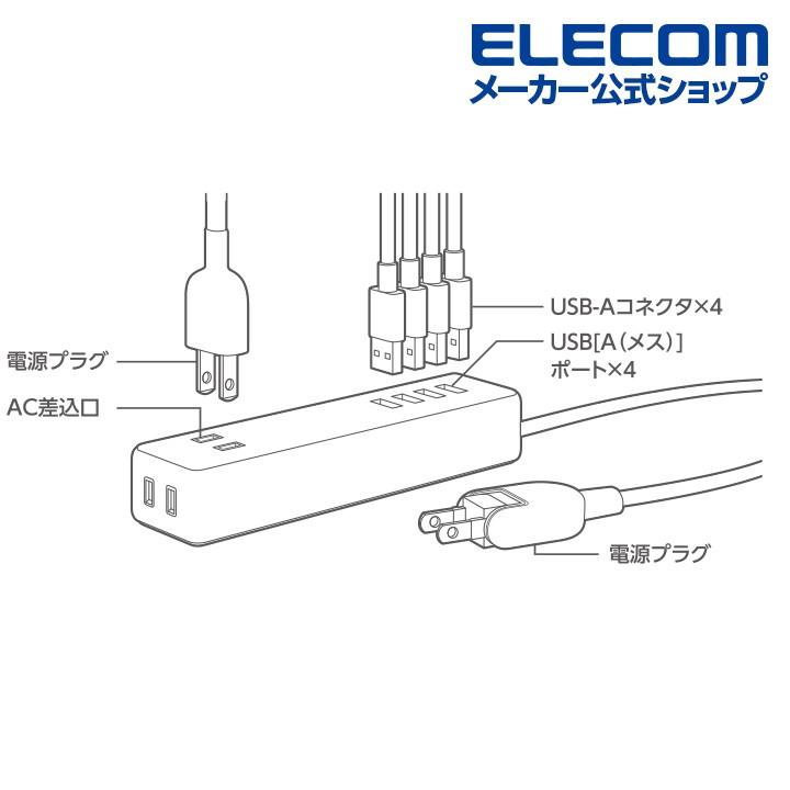 エレコム モバイル USBタップ ケーブル iphone スマホ 充電器 2口 + 4ポート 電源タップ 延長コード USBメス×4 AC×2 60cm 3.4A ホワイト 0.6m┃MOT-U11-2406WH｜elecom｜10