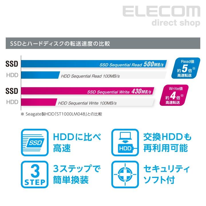 ELECOM（エレコム） 2.5インチ SerialATA 接続 内蔵 SSD HDD