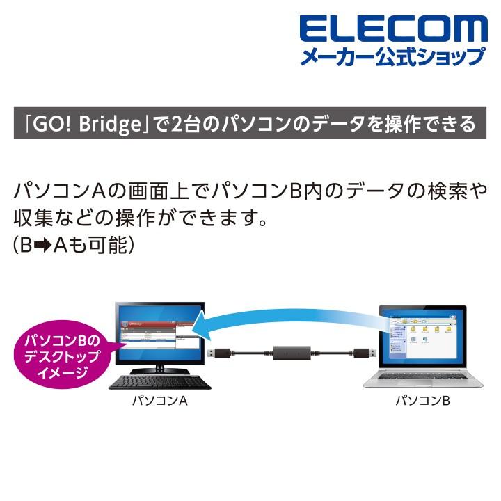 ELECOM（エレコム） Type-C 変換アダプタ 付き リンクケーブル USB3.0