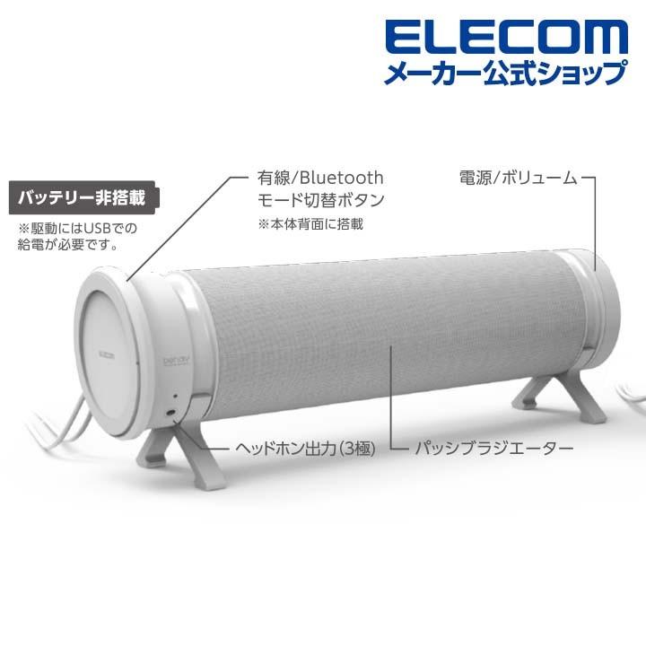 ELECOM - 【新品】ELECOM mini-B USB2.0ケーブル(mini-Bタイプ) - U2C-M05BK