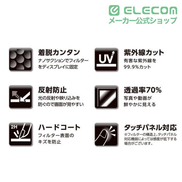 ELECOM（エレコム） 吸着式 のぞき見 防止フィルター 液晶保護