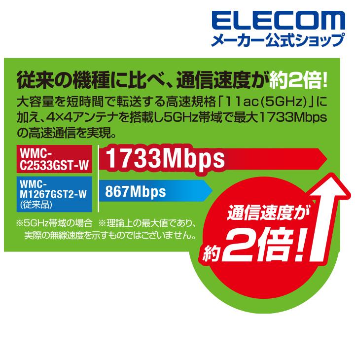 推奨品 エレコム WMC-2HC-W 1733 5 e-Meshスターターキット Wi-Fi 800Mbps
