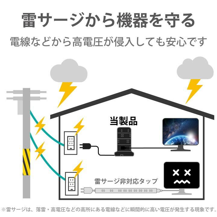 ELECOM（エレコム） 電源タップ タワー型 延長コード 12個口 USB×5