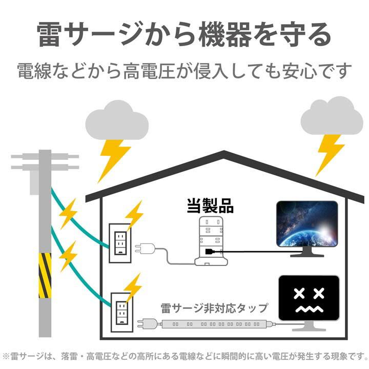 ELECOM（エレコム） 電源タップ タワー型12口タップ2m コードタップ