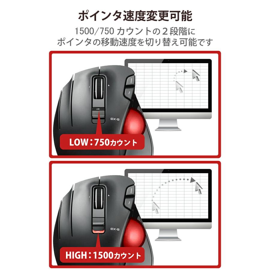 ELECOM（エレコム） トラックボールマウス ワイヤレス 左手 親指操作