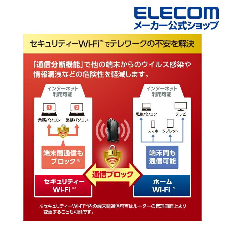 ELECOM - 【後悔しないために】エレコム 無線LANルーター
