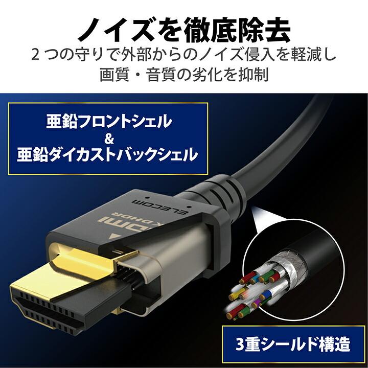 HDMIケーブル PS5 対応 イーサネット対応 ウルトラハイスピード HDMI ケーブル 1.0m ブラック┃GM-DHHD21E10BK アウトレット エレコム わけあり 在庫処分｜elecom｜12