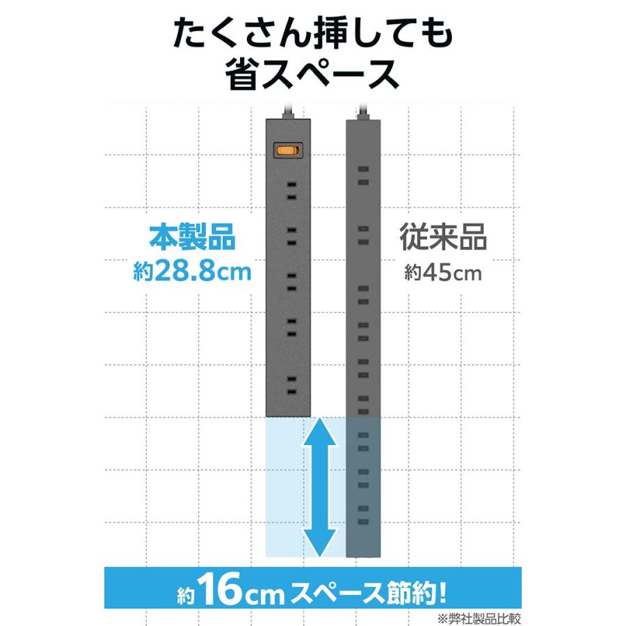 ELECOM（エレコム） 雷ガードタップ 一括スイッチ付 上面5口+側面 5口