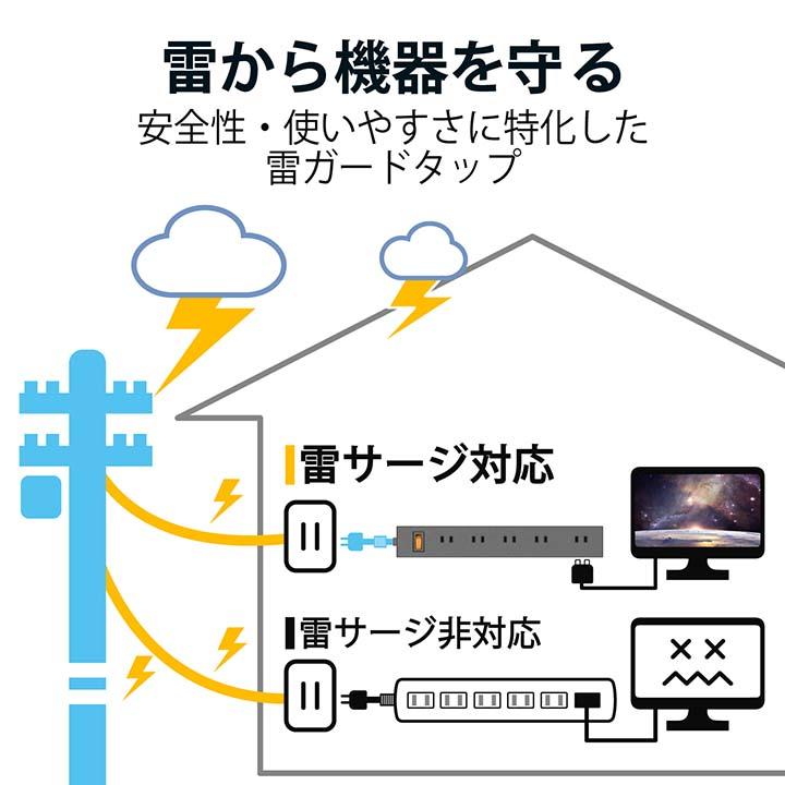 ELECOM（エレコム） 雷ガードタップ 一括スイッチ付 上面5口+側面 5口
