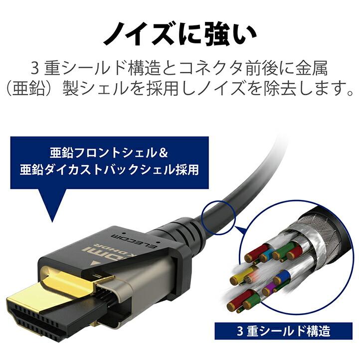 エレコム HDMIケーブル イーサネット対応ウルトラハイスピード HDMI ケーブル 8K 4K HDMI2.1 2.0m ブラック┃CAC-HD21E20BK｜elecom｜10