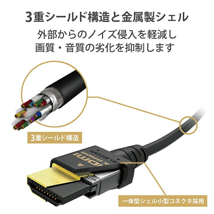 エレコム HDMIケーブル イーサネット対応ウルトラハイスピード HDMI ケーブル スリム 8K 4K HDMI2.1 2.0m  ブラック┃DH-HD21ES20BK