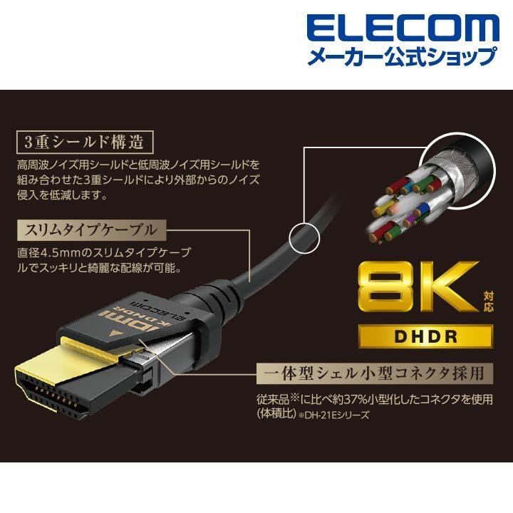 エレコム HDMIケーブル イーサネット対応ウルトラハイスピード ケーブル CAC-HD21E20BK 4K 2.0m HDMI 8K HDMI2.1 ブラック エレコム HDMIケーブル イーサネット対応ウルトラハイスピード ケーブル CAC-HD21E20BK 4K 2.0m HDMI 8K HDMI2.1 ブラック