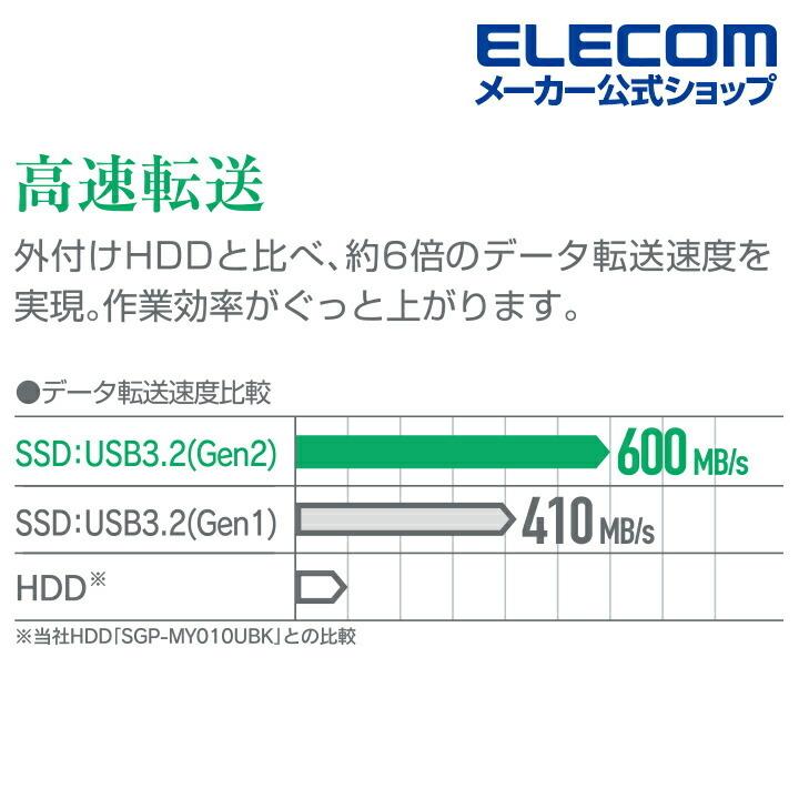 エレコム 外付けSSD ノック式 外付け ポータブル SSD USB3.2 (Gen1)対応  レッド 1TB┃ESD-EPK1000GRD｜elecom｜07