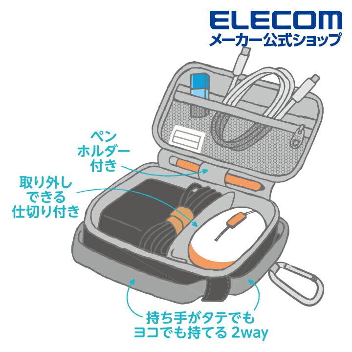 ガジェットポーチ ハンドル付き マルチ ガジェット ポーチ マウス などの PC周辺機器 を 整理 グリーン┃BMA-GP17GN アウトレット エレコム わけあり 在庫処分|エレコムダイレクトショップ|06