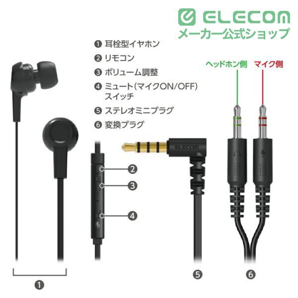 ELECOM（エレコム） インナーイヤー型 ヘッドセット 有線 4極φ3.5mm