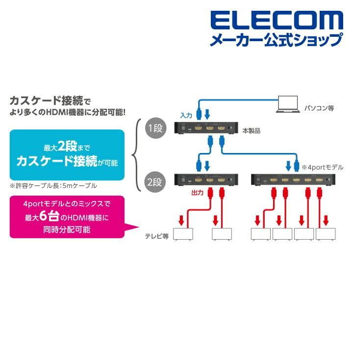 ELECOM（エレコム） HDMI分配器 1入力 2出力 hdmi 分配器 1入力2出力