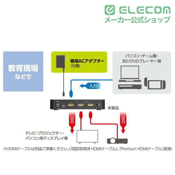 ELECOM（エレコム） HDMI分配器 1入力 2出力 hdmi 分配器 1入力2出力