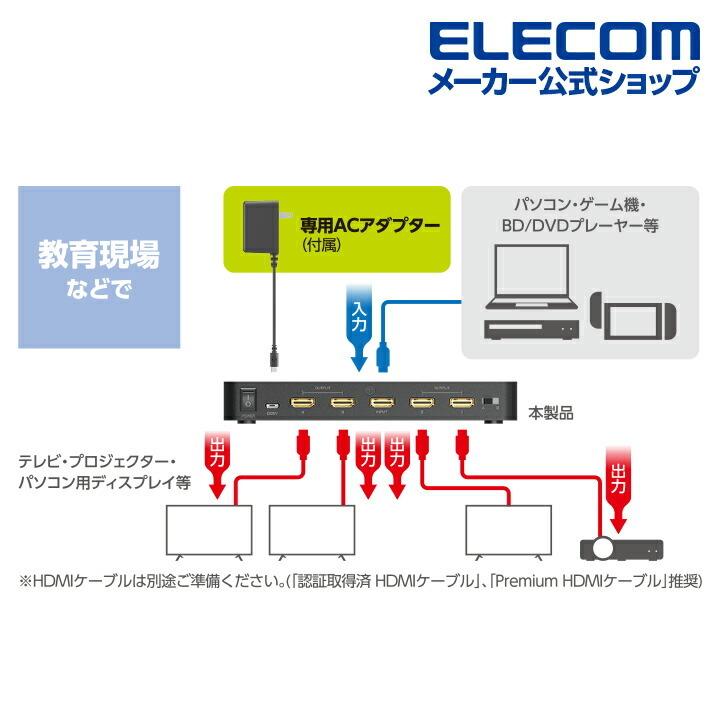 ELECOM（エレコム） HDMI分配器 1入力 4出力 hdmi 分配器 1入力4出力