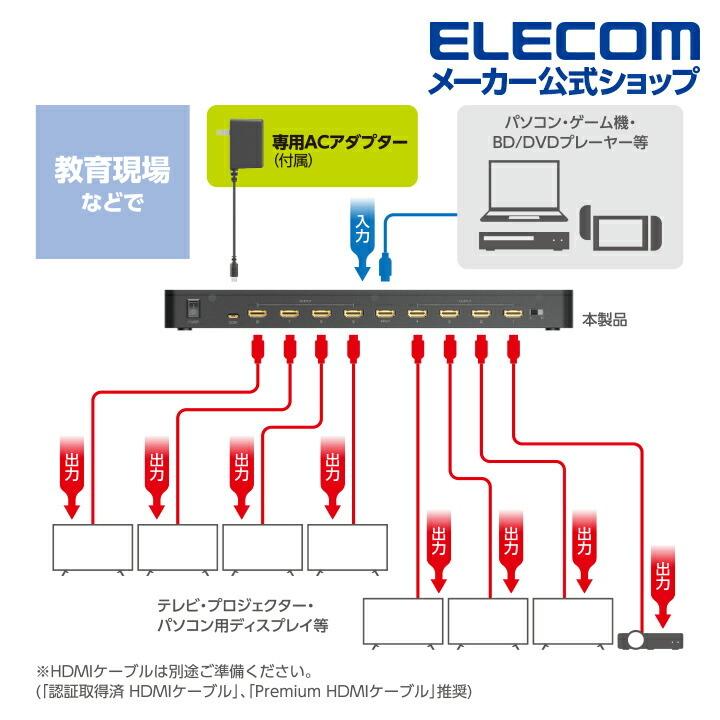 ELECOM（エレコム） HDMI分配器 1入力 8出力 hdmi 分配器 1入力8出力