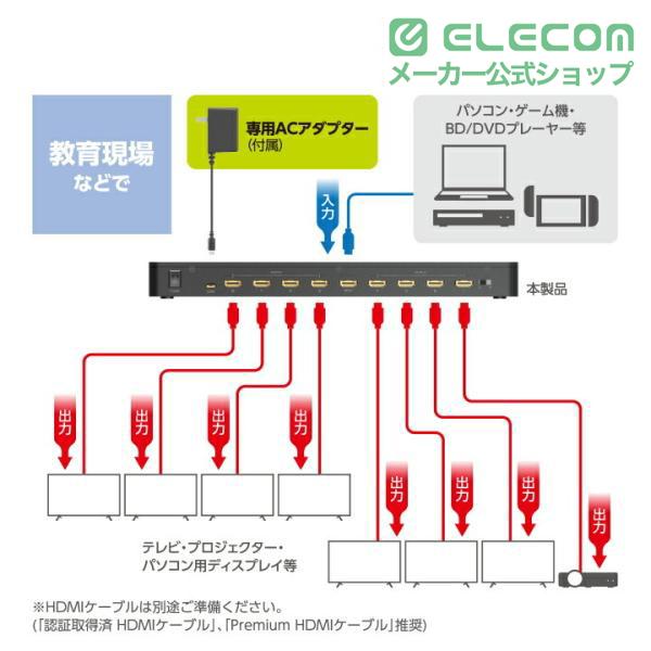 ELECOM（エレコム） HDMI分配器 1入力 8出力 hdmi 分配器 1入力8出力